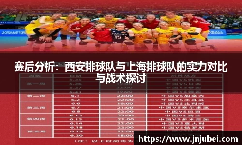 赛后分析：西安排球队与上海排球队的实力对比与战术探讨
