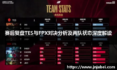 赛后复盘TES与FPX对决分析及两队状态深度解读