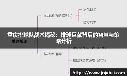 重庆排球队战术揭秘：排球巨献背后的智慧与策略分析