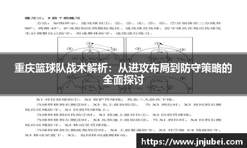 重庆篮球队战术解析：从进攻布局到防守策略的全面探讨