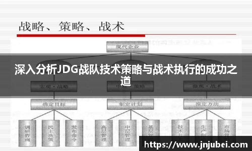 深入分析JDG战队技术策略与战术执行的成功之道